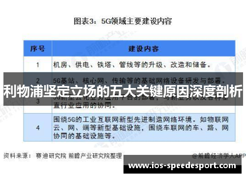 利物浦坚定立场的五大关键原因深度剖析
