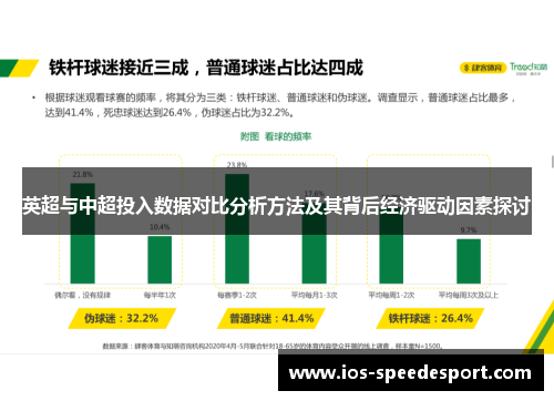 英超与中超投入数据对比分析方法及其背后经济驱动因素探讨