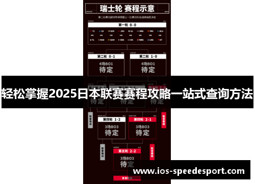 轻松掌握2025日本联赛赛程攻略一站式查询方法