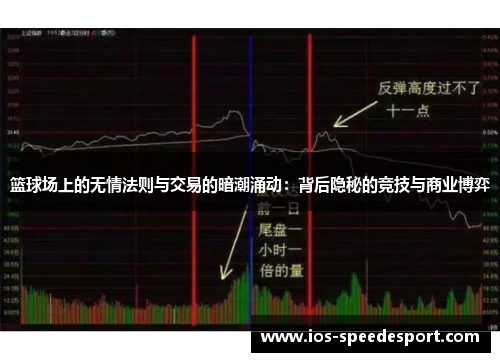 篮球场上的无情法则与交易的暗潮涌动：背后隐秘的竞技与商业博弈