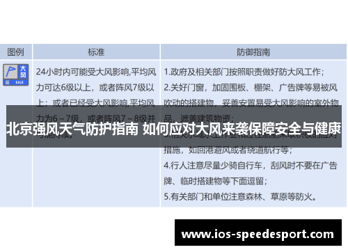 北京强风天气防护指南 如何应对大风来袭保障安全与健康