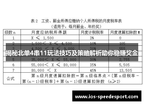 揭秘北单4串11玩法技巧及策略解析助你稳赚奖金