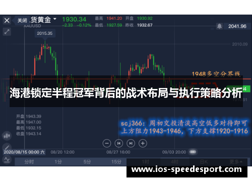 海港锁定半程冠军背后的战术布局与执行策略分析