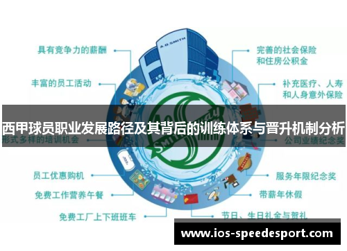 西甲球员职业发展路径及其背后的训练体系与晋升机制分析 西甲球员职业发展路径及其背后的训练体系与晋升机制分析