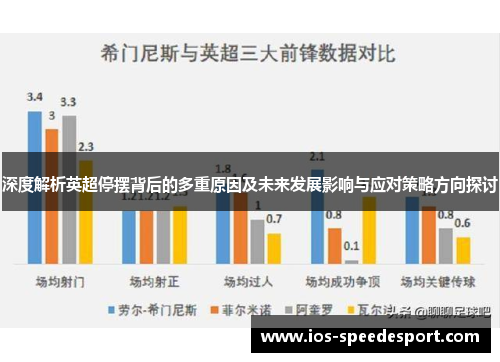 深度解析英超停摆背后的多重原因及未来发展影响与应对策略方向探讨 深度解析英超停摆背后的多重原因及未来发展影响与应对策略方向探讨