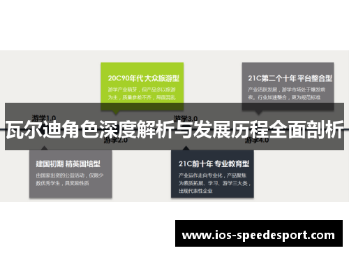 瓦尔迪角色深度解析与发展历程全面剖析 瓦尔迪角色深度解析与发展历程全面剖析