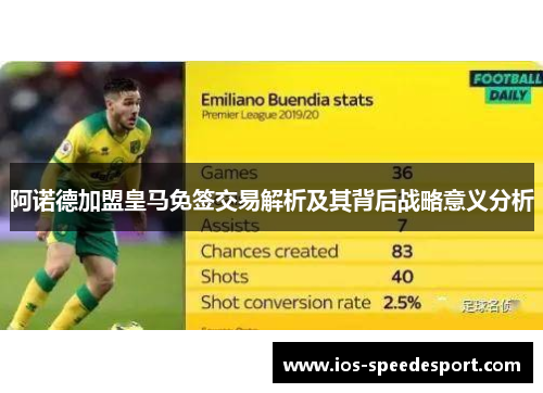 阿诺德加盟皇马免签交易解析及其背后战略意义分析 阿诺德加盟皇马免签交易解析及其背后战略意义分析